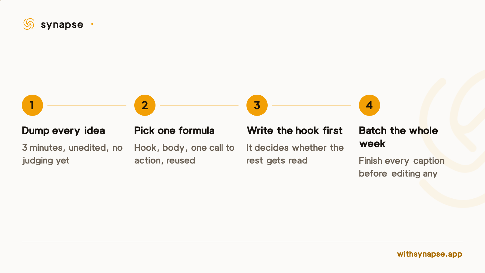 Four steps turn a week of social media captions into one focused writing session.