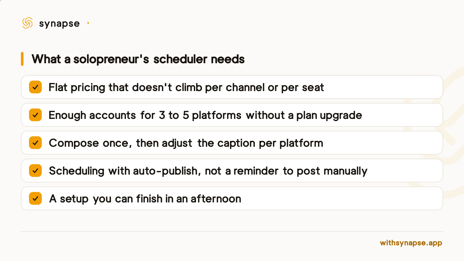 A solopreneur's checklist: flat pricing, 3-5 accounts, per-platform captions, auto-publish, same-day setup.