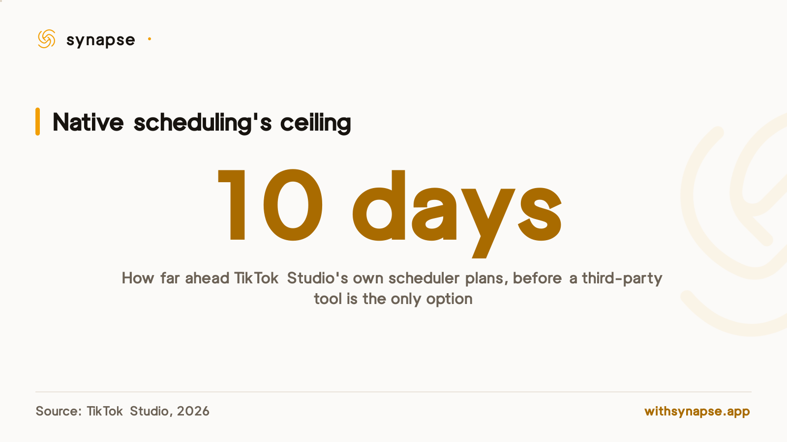 TikTok's own in-app scheduler, TikTok Studio, only lets creators plan posts ten days ahead.